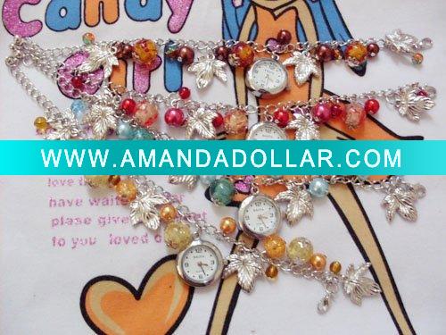 - Click Image to Close