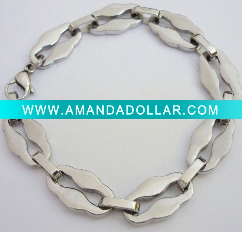 - Click Image to Close