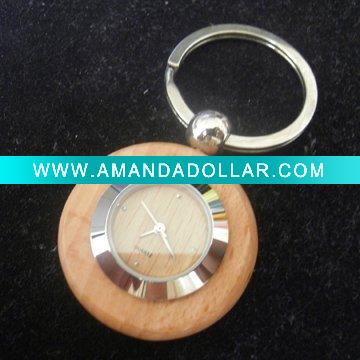 - Click Image to Close