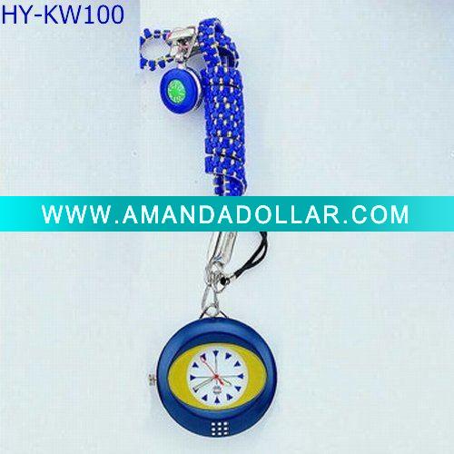 - Click Image to Close