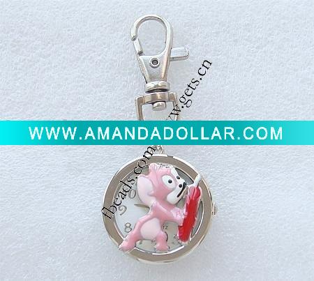 - Click Image to Close