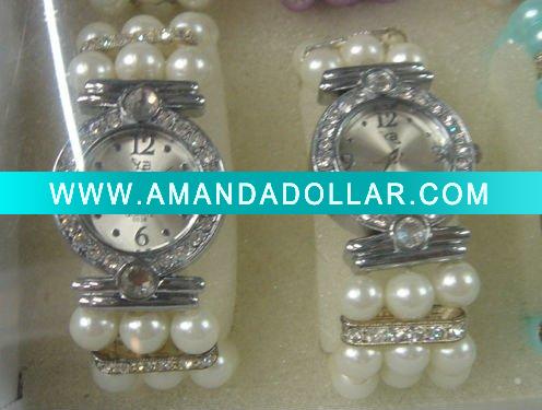 - Click Image to Close