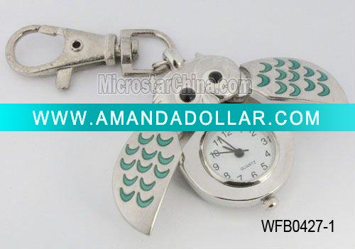 - Click Image to Close