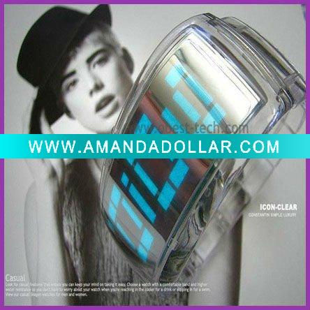 - Click Image to Close