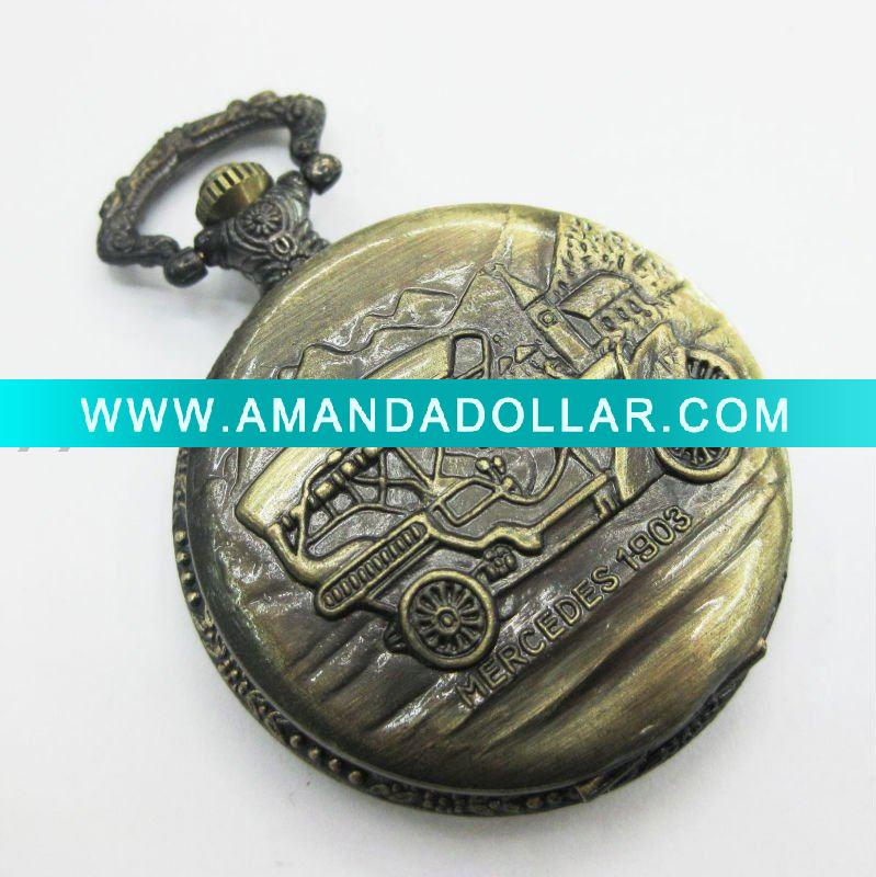 - Click Image to Close