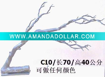 - Click Image to Close