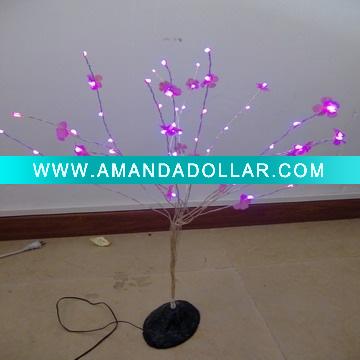 - Click Image to Close