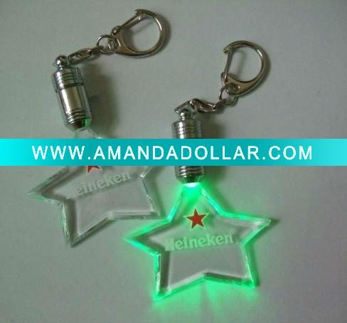 - Click Image to Close