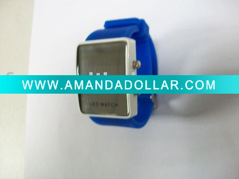 - Click Image to Close