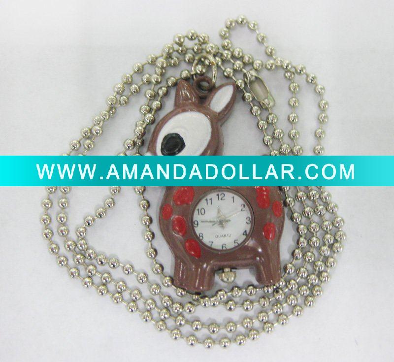 - Click Image to Close