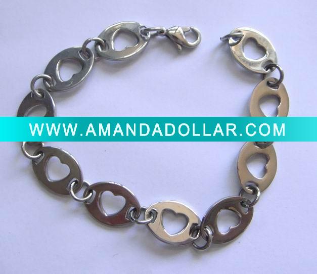 - Click Image to Close