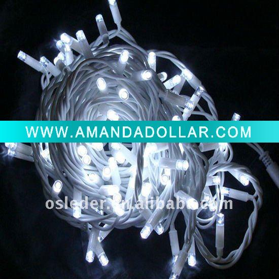 - Click Image to Close