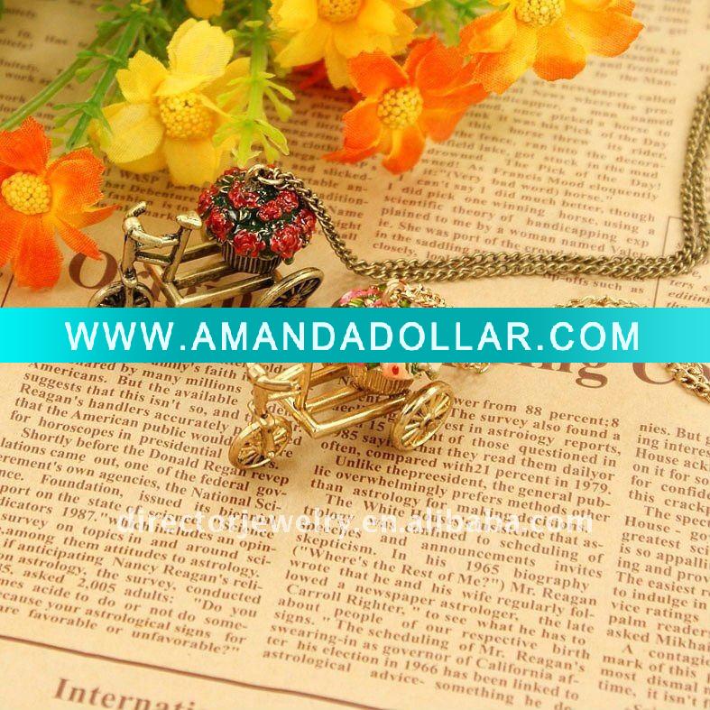 - Click Image to Close